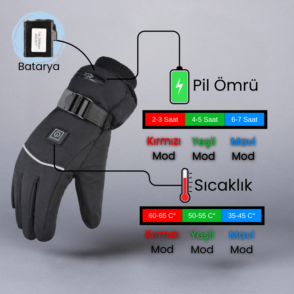 TermoEl™ Bataryalı Isıtmalı Kış Eldiveni